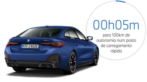 Perspetiva traseira a três quartos, BMW i4 M50 eDrive40, G26, 2021 BMW i4 M50 eDrive40, G26, 2021, pintura azul Frozen Portimao BMW Individual metalizada, perspetiva traseira a três quartos, com gráfico do tempo de carregamento