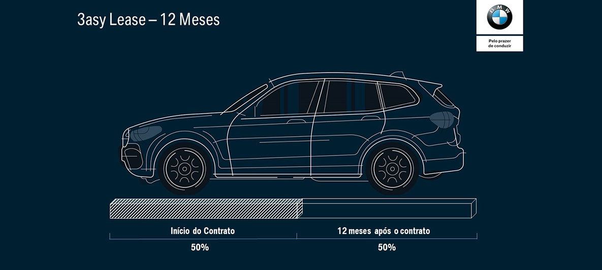 3asy Lease 12 meses 3asy Lease 12 meses