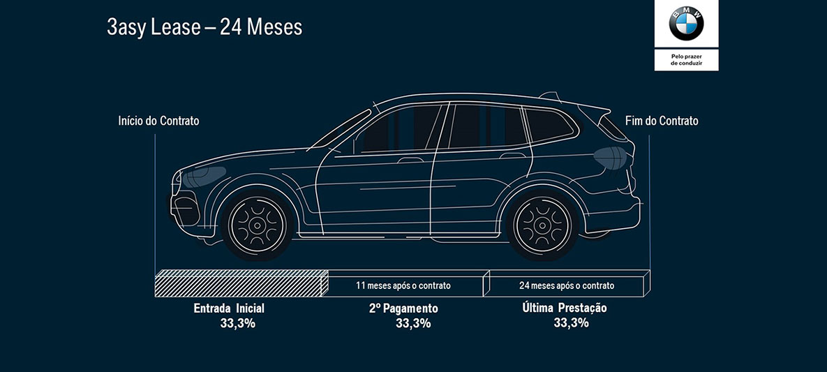 3asy Lease - 24 meses 3asy Lease - 24 meses